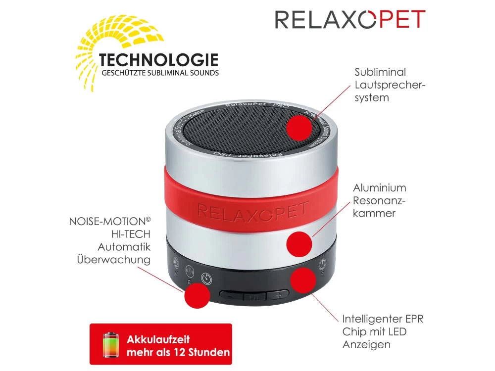 RelaxoPet Pro Entspannungs-System Für Hunde – Bild 2
